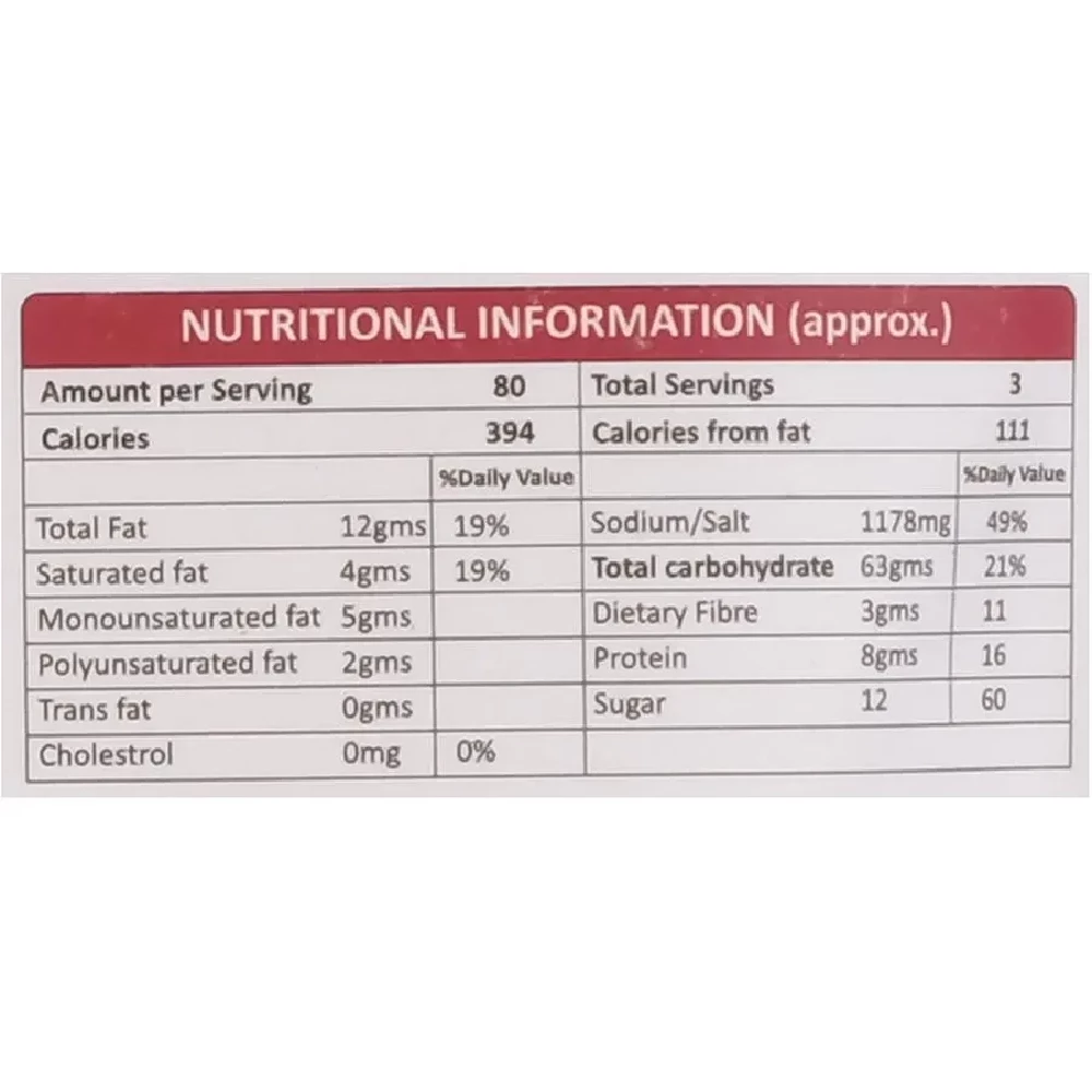 Sanketi Adukale Instant Gojjavalakki Mix, 250g-4.webp